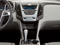 2010 Chevrolet Equinox LT 1LT