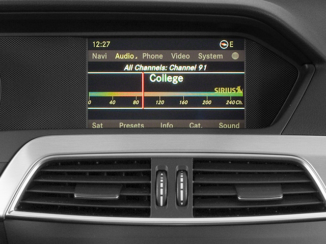 2013 Mercedes-Benz C-Class C 250